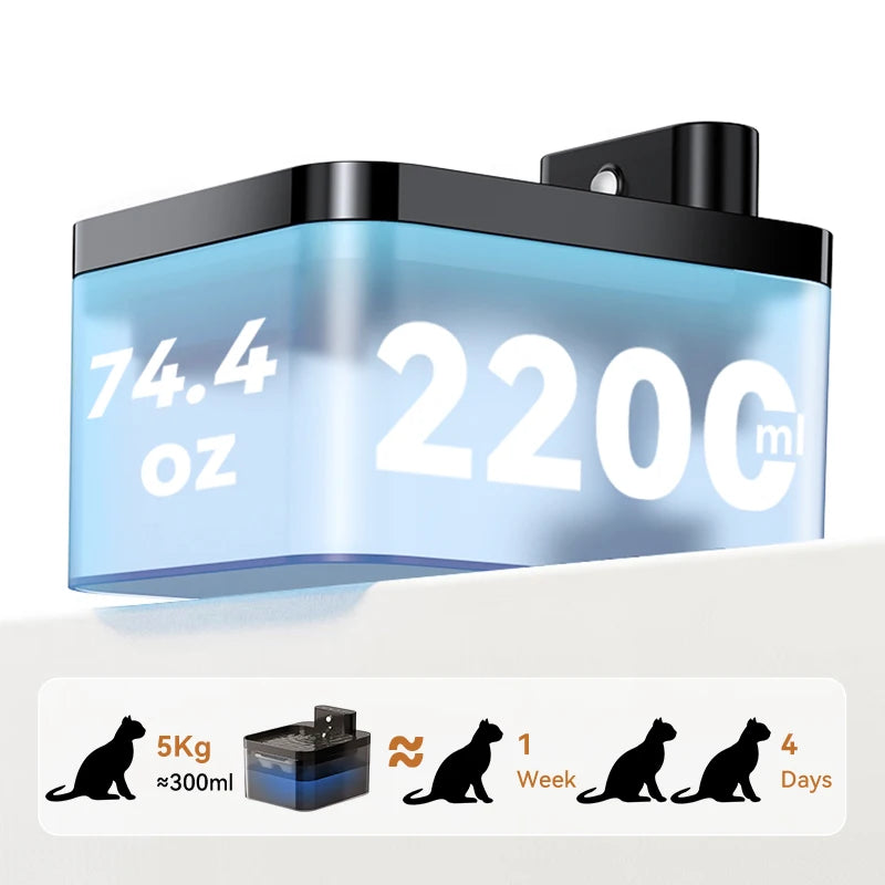 Pet Oasis™ Wireless Smart Water Fountain – 2.2L Automatic Hydration System